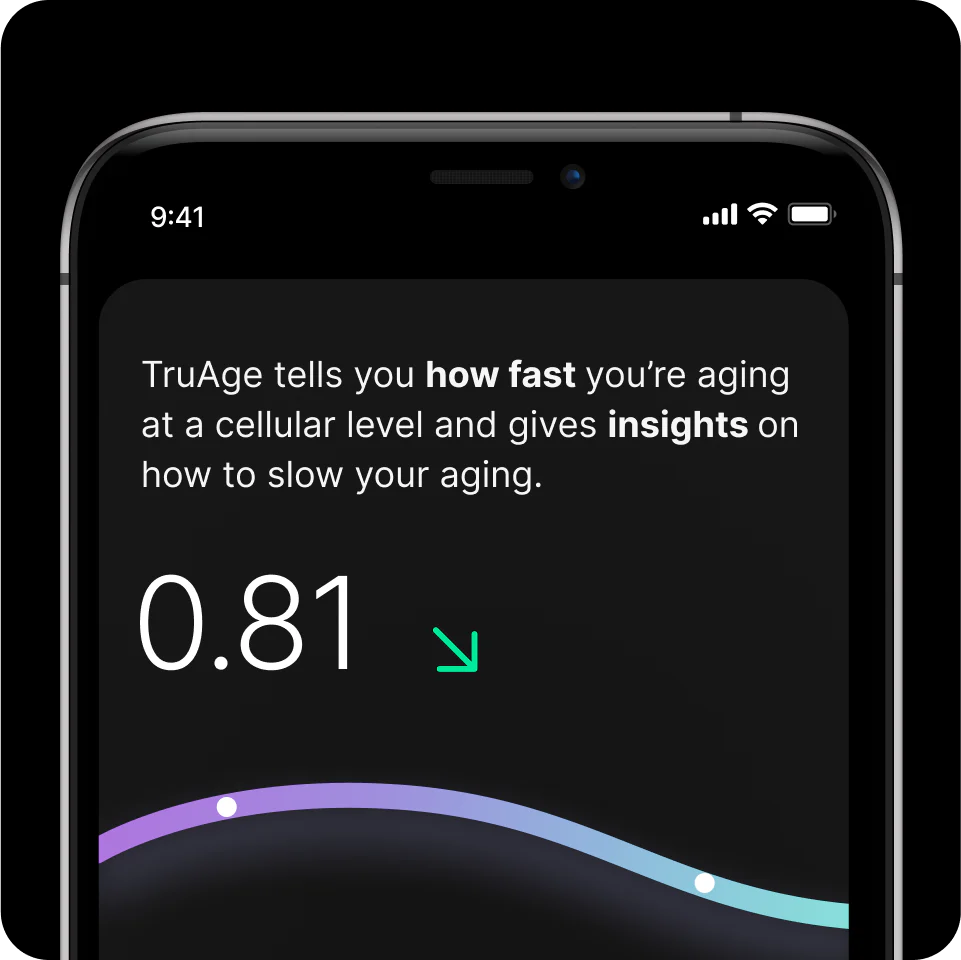 TruAge™ Test
