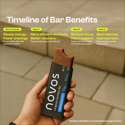 NOVOS Bar