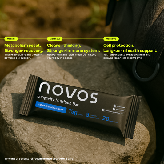 NOVOS Bar